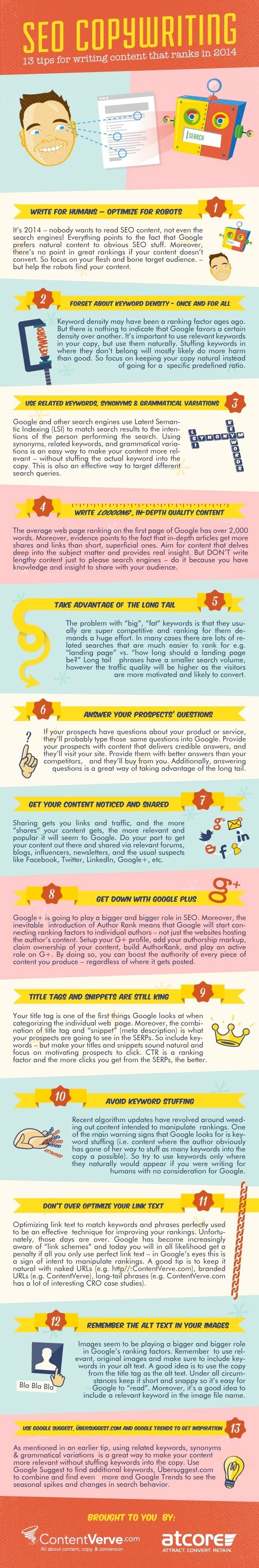 SEO-How-to-write-content-that-ranks-2014_[infographic]